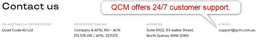 Quadcode Markets Customer Support Quadcode Markets Customer Support